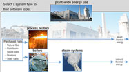 Cool software tools for managing industrial energy use