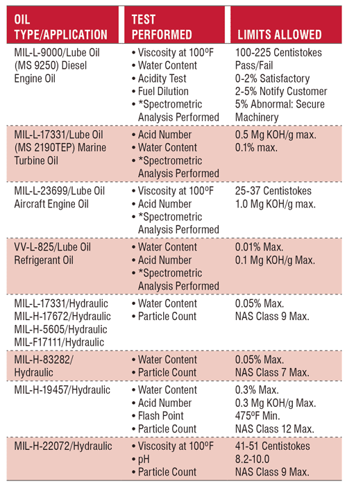 history of early stone sculpture at mathura